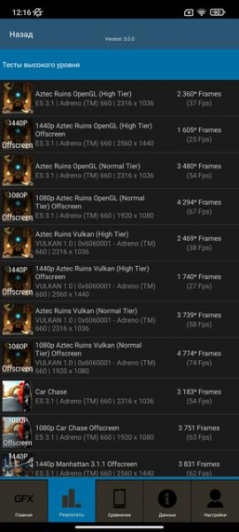 Обзор Xiaomi 11T Pro: топовый процессор и полная зарядка за 20 минут
Обзор Xiaomi 11T Pro: топовый процессор и полная зарядка за 20 минут