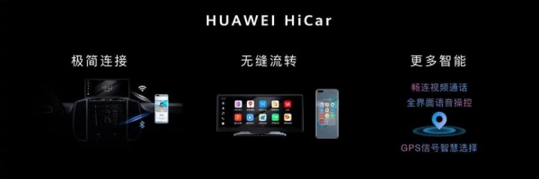Huawei HiCar: автомобильный умный дисплей с HarmonyOS на борту
Huawei HiCar: автомобильный умный дисплей с HarmonyOS на борту