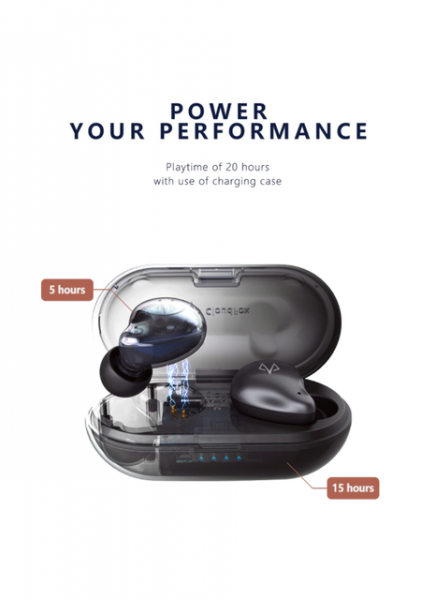 DOSS Cloud Fox Freepods: TWS-наушники за $20
DOSS Cloud Fox Freepods: TWS-наушники за $20