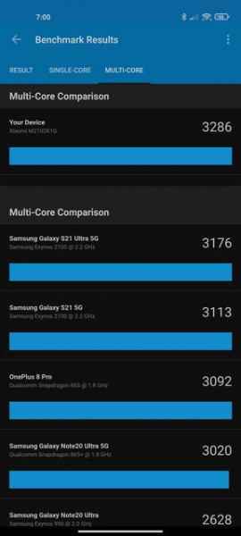 Обзор Xiaomi Mi 11 Ultra: первый уберфлагман от производителя "народных" смартфонов
Обзор Xiaomi Mi 11 Ultra: первый уберфлагман от производителя "народных" смартфонов