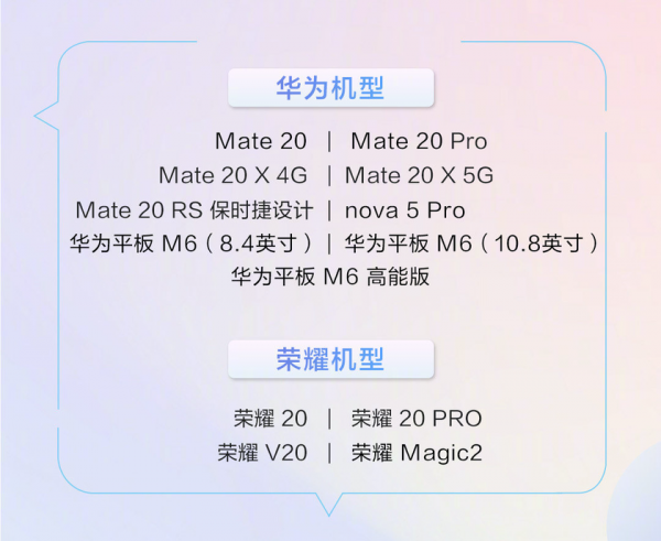 
						Huawei Mate 20, Huawei Mate 20 Pro, Huawei Mate 20X, Honor 20, Honor 20 Pro и ещё 8 устройств получили стабильную версию EMUI 10.1
					