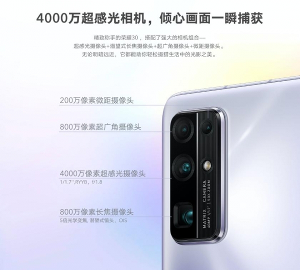 Honor 30, Honor 30 Pro и Honor 30 Pro+: флагманская линейка смартфонов с чипами Kirin 985/990, 5G, OLED-дисплеями на 60/90 Гц, без сервисов Google и ценником от $424
Honor 30, Honor 30 Pro и Honor 30 Pro+: флагманская линейка смартфонов с чипами Kirin 985/990, 5G, OLED-дисплеями на 60/90 Гц, без сервисов Google и ценником от $424