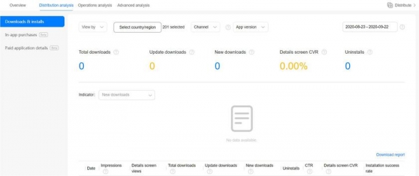 
							10 причин для украинских разработчиков размещать свои приложения в Huawei AppGallery
						