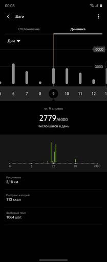 Обзор Samsung Galaxy Z Flip: раскладушки возвращаются с гибкими дисплеями
Обзор Samsung Galaxy Z Flip: раскладушки возвращаются с гибкими дисплеями