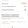 Обзор Xiaomi 11T Pro: топовый процессор и полная зарядка за 20 минут
Обзор Xiaomi 11T Pro: топовый процессор и полная зарядка за 20 минут