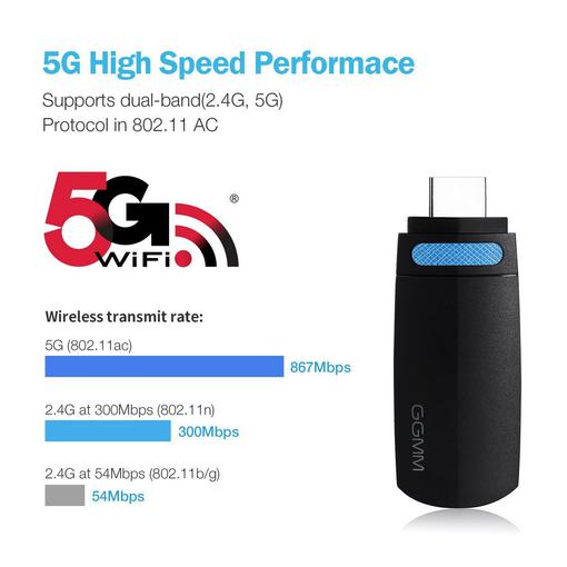 
						GGMM V-Linker HM-100-05: беспроводной HDMI-адаптер с поддержкой DLNA
					