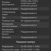 Обзор Xiaomi Mi 11 Ultra: первый уберфлагман от производителя "народных" смартфонов
Обзор Xiaomi Mi 11 Ultra: первый уберфлагман от производителя "народных" смартфонов