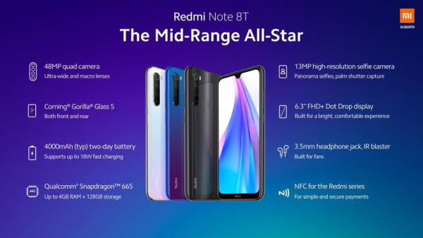 Старый хит продаж Redmi неожиданно получил Android 11
Старый хит продаж Redmi неожиданно получил Android 11