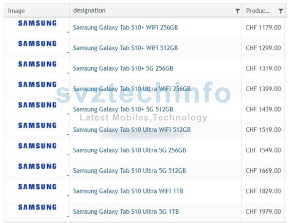 От 1260&euro; до 2116&euro;: В сети раскрыли цены Galaxy Tab S10 Plus и Galaxy Tab S10 Ultra