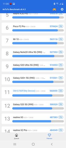 "Молодёжный" флагман Samsung Galaxy S20 FE своими глазами
"Молодёжный" флагман Samsung Galaxy S20 FE своими глазами