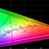 Обзор Samsung Galaxy Z Flip: раскладушки возвращаются с гибкими дисплеями
Обзор Samsung Galaxy Z Flip: раскладушки возвращаются с гибкими дисплеями