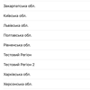 Ajax Systems запустила приложение, которое оповещает украинцев о воздушной тревоге
Ajax Systems запустила приложение, которое оповещает украинцев о воздушной тревоге