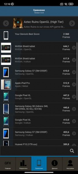 Обзор Xiaomi 11T Pro: топовый процессор и полная зарядка за 20 минут
Обзор Xiaomi 11T Pro: топовый процессор и полная зарядка за 20 минут