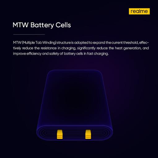 
						33% за 3 минуты: Realme представила сверхбыструю зарядку UltraDart Fast Charging на 125 Вт
					
