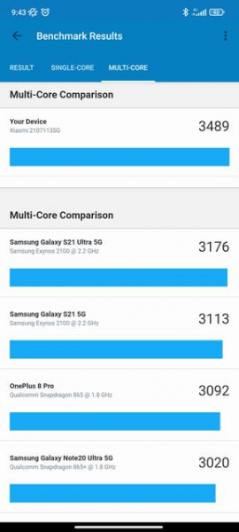 Обзор Xiaomi 11T Pro: топовый процессор и полная зарядка за 20 минут
Обзор Xiaomi 11T Pro: топовый процессор и полная зарядка за 20 минут