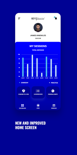 «Лифчик» Артёма Довбика: профессиональный GPS-трекер STATSports серии Apex Athlete за €235
«Лифчик» Артёма Довбика: профессиональный GPS-трекер STATSports серии Apex Athlete за €235