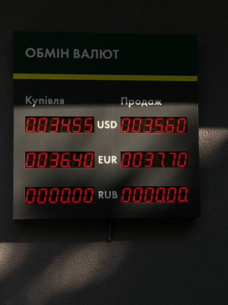 Доллар на черном рынке демонстрирует финансовые качели: курс валют — 9 июня Доллар на черном рынке демонстрирует финансовые качели: курс валют — 9 июня