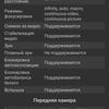 Обзор Xiaomi 11T Pro: топовый процессор и полная зарядка за 20 минут
Обзор Xiaomi 11T Pro: топовый процессор и полная зарядка за 20 минут
