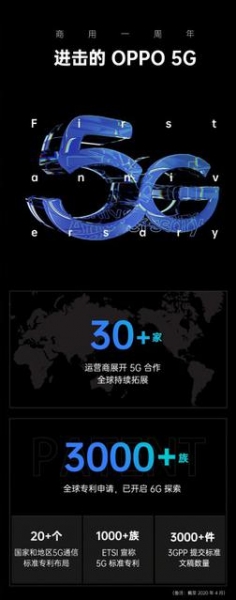 OPPO готовит свой первый смарт-телевизор
OPPO готовит свой первый смарт-телевизор