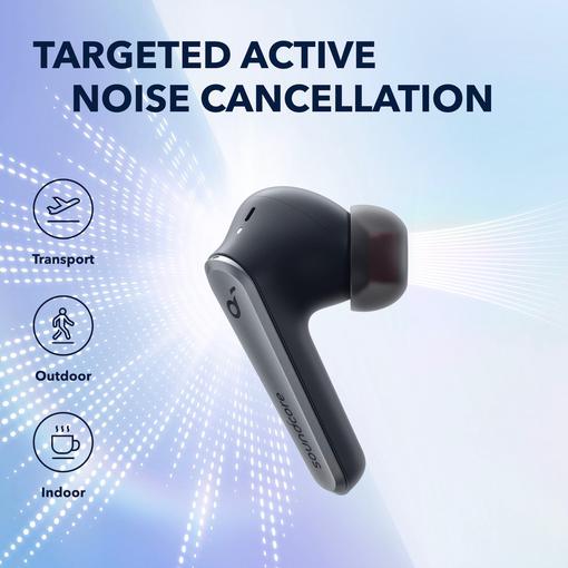 
						Anker Liberty Air 2 Pro: TWS-наушники с ANC, автономностью до 26 часов и беспроводной зарядкой
					