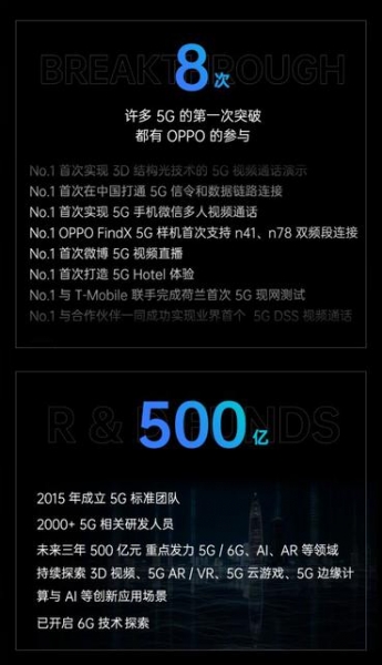 OPPO готовит свой первый смарт-телевизор
OPPO готовит свой первый смарт-телевизор