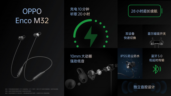 
						OPPO Enco M32: беспроводные наушники с быстрой зарядкой и автономностью до 28 часов всего за $30
					