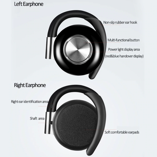 Air V5: миниатюрные TWS-наушники с заушинами за $20
Air V5: миниатюрные TWS-наушники с заушинами за $20