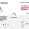 
						Apple и Google будут следить за пользователями с COVID-19 и людьми, которые с ними контактировали
					