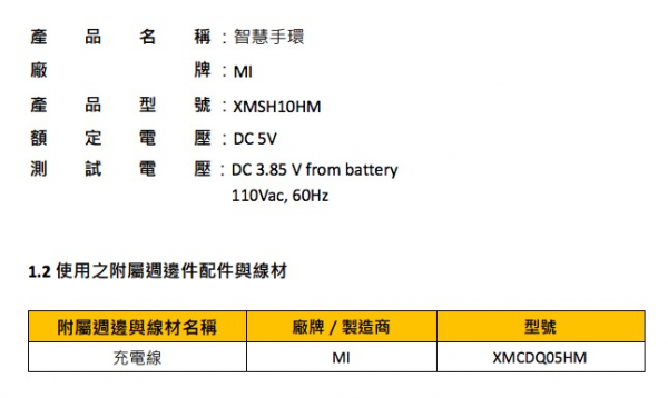 Xiaomi сертифицировала сразу два новых фитнес-трекера — Mi Band 5 и Mi Band 4C
Xiaomi сертифицировала сразу два новых фитнес-трекера — Mi Band 5 и Mi Band 4C