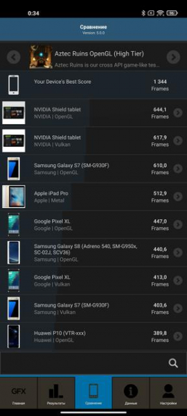 Обзор Xiaomi Mi 11 Ultra: первый уберфлагман от производителя "народных" смартфонов
Обзор Xiaomi Mi 11 Ultra: первый уберфлагман от производителя "народных" смартфонов