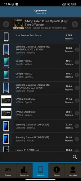 Обзор Xiaomi 11T Pro: топовый процессор и полная зарядка за 20 минут
Обзор Xiaomi 11T Pro: топовый процессор и полная зарядка за 20 минут