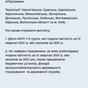 Украинцы могут получить 6500 грн помощи от государства на карту «єПідтримка»
Украинцы могут получить 6500 грн помощи от государства на карту «єПідтримка»