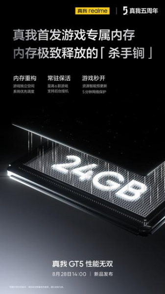 До 24 ГБ ОЗУ, накопитель до 1 ТБ и чип Snapdragon 8 Gen 2 с возможностью изменять тактовую частоту ядер: realme тизерит особенности нового смартфона
До 24 ГБ ОЗУ, накопитель до 1 ТБ и чип Snapdragon 8 Gen 2 с возможностью изменять тактовую частоту ядер: realme тизерит особенности нового смартфона