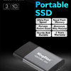 
						Компактный SSD-накопитель KingDian c объёмом до 1 ТБ и ценником от $27
					