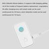 
						Xiaomi Smoovie: инфракрасный детектор шпионских камер за $26
					