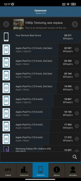Обзор Xiaomi 11T Pro: топовый процессор и полная зарядка за 20 минут
Обзор Xiaomi 11T Pro: топовый процессор и полная зарядка за 20 минут