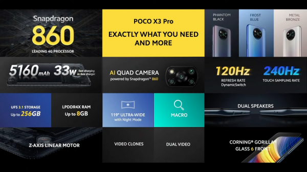 
						POCO X3 Pro: улучшенная версия POCO X3 NFC с чипом Snapdragon 860 и акционным ценником от 199 евро
					