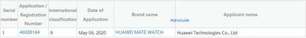 
						Huawei готовит флагманские смарт-часы Mate Watch
					