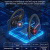 
						BlitzWolf AIRAUX AA-UM3: спортивные TWS-наушники с IPX5 за $25
					