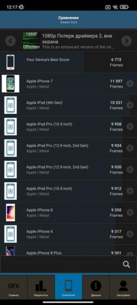 Обзор Xiaomi 11T Pro: топовый процессор и полная зарядка за 20 минут
Обзор Xiaomi 11T Pro: топовый процессор и полная зарядка за 20 минут