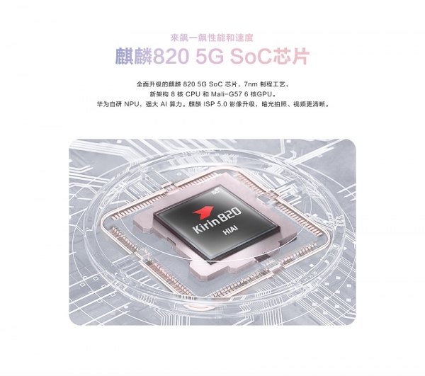 
						Huawei анонсировала Nova 7, Nova 7 Pro и Nova 7 SE: характеристики, цена и дата выхода
					