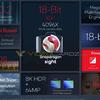 
						Производительность вырастет по всем фронтам &ndash; известны характеристики Snapdragon 8 Gen1
					