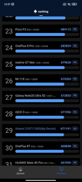 Обзор Xiaomi 11T Pro: топовый процессор и полная зарядка за 20 минут
Обзор Xiaomi 11T Pro: топовый процессор и полная зарядка за 20 минут