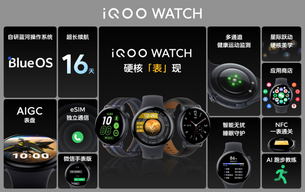 iQOO Watch: смарт-часы с AMOLED-дисплеем, eSIM, датчиком SpO2, NFC и BlueOS на борту за $183 iQOO Watch: смарт-часы с AMOLED-дисплеем, eSIM, датчиком SpO2, NFC и BlueOS на борту за $183