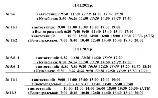 Главный перевозчик Новомосковска расторг соглашение с городом из-за тарифов 