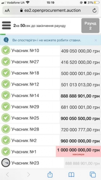 Гостиницу "Днепр" в центре Киева продали в прямом эфире за 1 111 111 222,22 гривен [фото, видео]