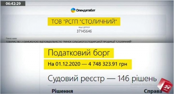 Как люди Юры Енакиевского захватили и уничтожают рынок "Столичный", - журналистское расследование [видео]