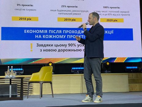 Кубраков рассказал, что качество и безопасность дорог повысились, а стоимость строительства снизилась