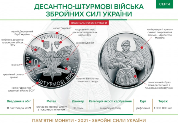 Нацбанк введет в оборот монету "Десантно-штурмовые войска ВСУ". Ее выпустили тиражом 1 млн экземпляров