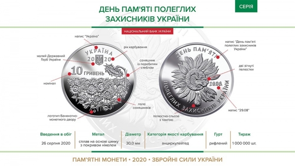 Нацбанк ввел в обращение монету ко Дню памяти павших защитников Украины Нацбанк ввел в обращение монету ко Дню памяти павших защитников Украины